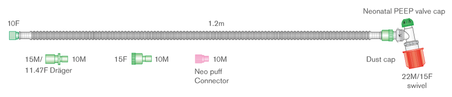 Circuito de ventilación de resucitación neonatal de 10 mm con PEEP variable, codo giratorio doble, Neopuff® y conectores universales. ≥ 1.2 m