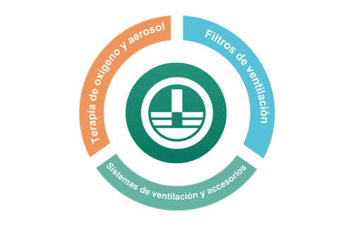 home-care-landing-page-icon-Mexiccan