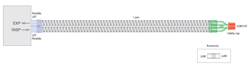 Circuito de ventilación Smoothbore de 22 mm, ≥ 1.6 m