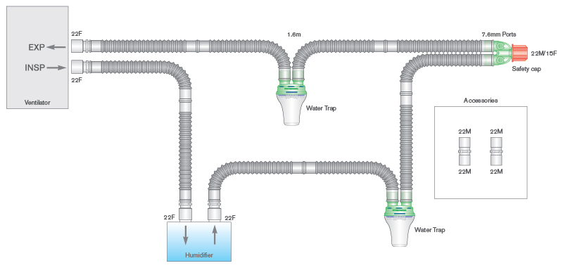 Circuito de ventilación adulto Flextube de 22 mm con trampas de agua, pieza Y con puerto y miembro de 0.8 m, ≥ 1.6 m 