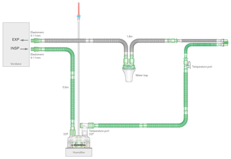 Circuito de ventilación neonatal Flextube de 10 mm con cable calefactor en rama inspiratoria, con trampa de agua, cámara de llenado automático y ramal. ≥ 1.6m