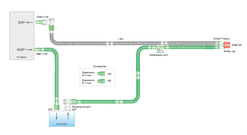 Circuito de ventilación pediátrico Flextube de 15 mm con doble cable calefactor y ramal. ≥ 1.2m